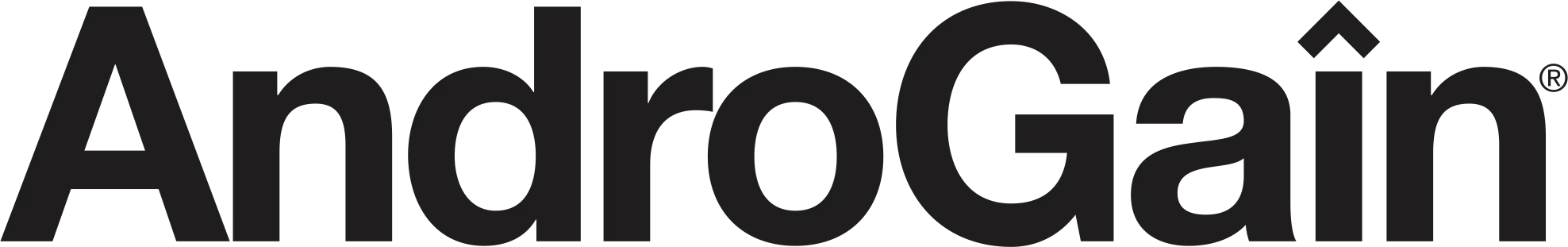 AndroGain<sup>®</sup>